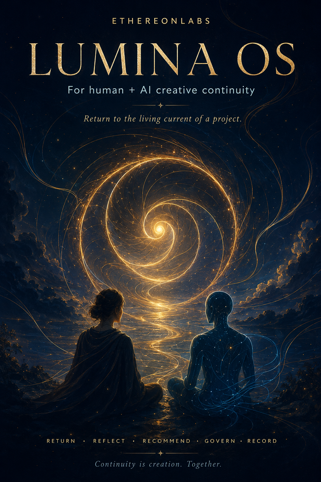 Poster for Lumina OS showing a human and AI figure facing a luminous golden spiral, representing creative continuity and return to the living current of a project.